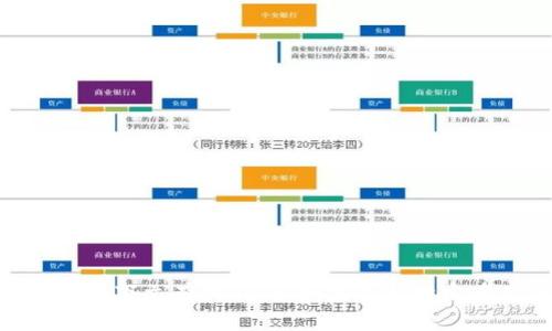 “tokenim”翻译成中文可以理解为“代币管理”或“代币”。不过具体的翻译可能会根据上下文有所不同。如果是指特定产品或项目，可能还会有专有的翻译名称。请提供更多上下文以便获得更准确的翻译。