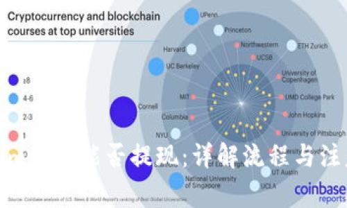 Tokenim的币能否提现：详解流程与注意事项