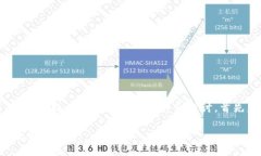 关于“tokenim可以转usdt吗”